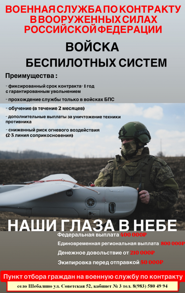 ����������� �������